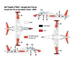 Fouga CM.170 MAGISTER Israeli AF