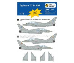 Typhoon T.3 v RAF