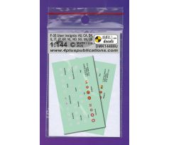 F-35 Users – Insignia (II)