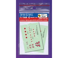 Nepalese AF Insignia