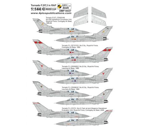 Tornado F.2/F.3 in RAF