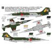 F-104G/J ‘Belly-mounted Sidewinders’ Conversion set