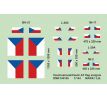 Czechoslovak/Czech AF flag insignia, 2 sets